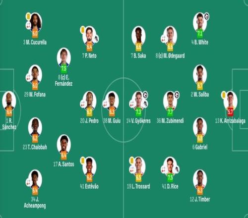 孙颖莎击败,陈幸同挺进,女单决赛,耀世娱乐官网,耀世娱乐品牌,耀世娱乐精彩,耀世娱乐