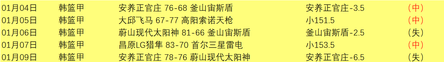 阿莫林力挺,我完全能胜,任曼联主帅,耀世娱乐官网,耀世娱乐品牌,耀世娱乐精彩,耀世娱乐