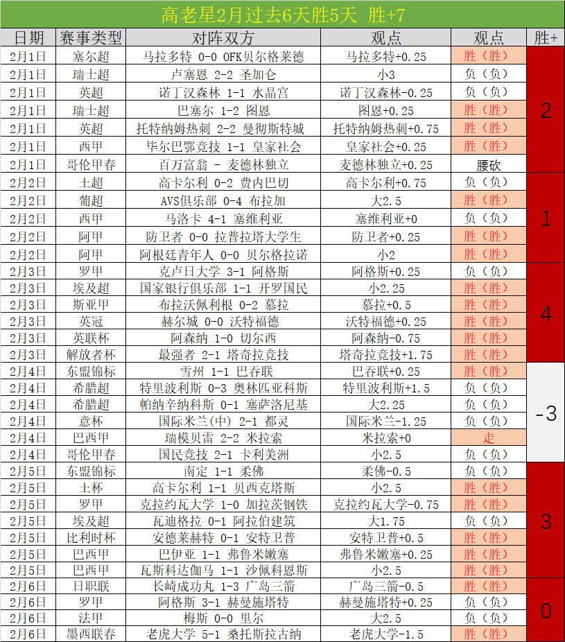 本杰明,门迪洛里重,返赛场,耀世娱乐官网,耀世娱乐品牌,耀世娱乐精彩,耀世娱乐