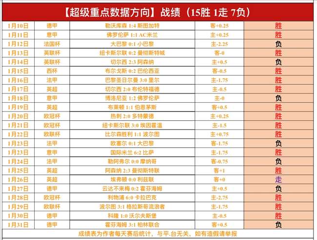 枪手,惊险击败曼,青训军团联,耀世娱乐官网,耀世娱乐品牌,耀世娱乐精彩,耀世娱乐