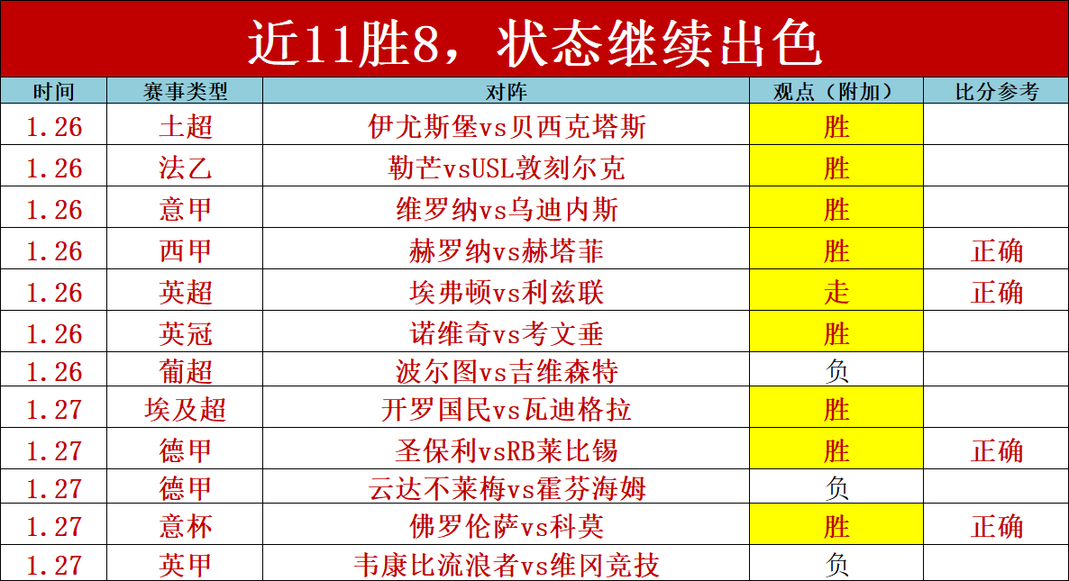 切尔西,马竞,奥多伊策动,耀世娱乐官网,耀世娱乐品牌,耀世娱乐精彩,耀世娱乐