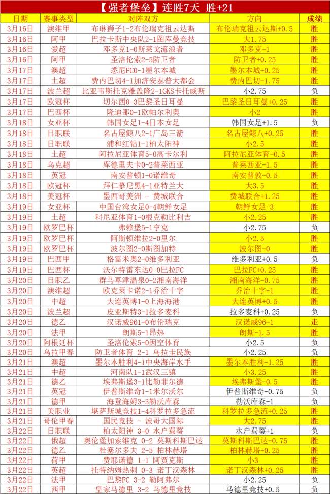 英超激战正,水晶宫,切尔西,耀世娱乐官网,耀世娱乐品牌,耀世娱乐精彩,耀世娱乐