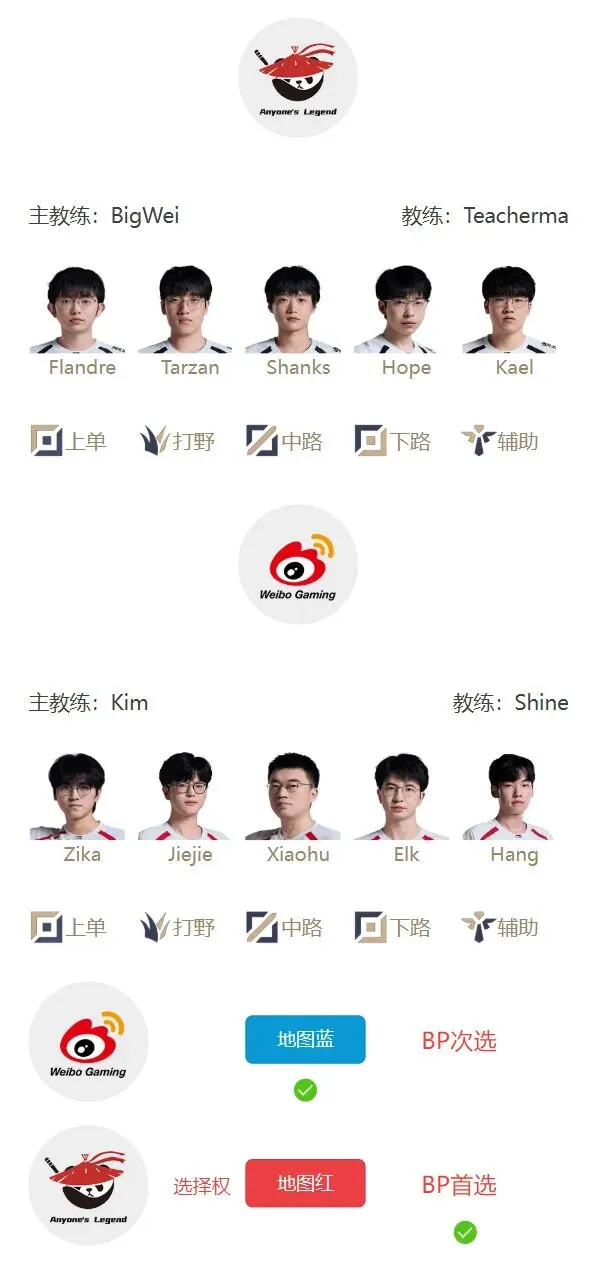 连战,谁能笑到最,抱走高分荣,耀世娱乐官网,耀世娱乐品牌,耀世娱乐精彩,耀世娱乐