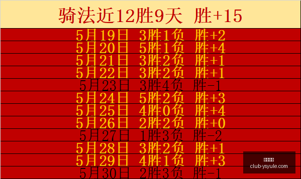 年总冠军预,尼克斯夺冠,概率,耀世娱乐官网,耀世娱乐App,耀世娱乐互动,耀世娱乐娱乐,耀世娱乐中心