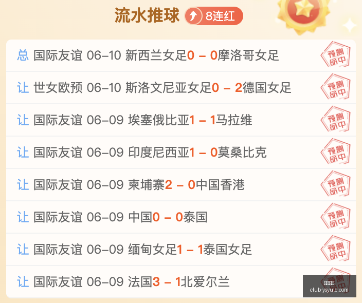 女武神客场,奇迹逆转,天战力胜过,耀世娱乐官网,耀世娱乐App,耀世娱乐互动,耀世娱乐娱乐,耀世娱乐中心