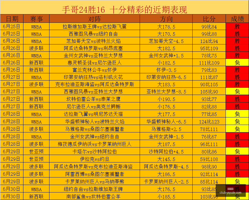 耀世娱乐,耀世娱乐官网,耀世娱乐App,耀世娱乐官网,耀世娱乐App,耀世娱乐互动,耀世娱乐娱乐,耀世娱乐中心