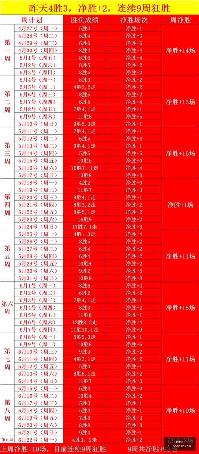 耀世娱乐,耀世娱乐官网,耀世娱乐App,耀世娱乐官网,耀世娱乐App,耀世娱乐互动,耀世娱乐娱乐,耀世娱乐中心