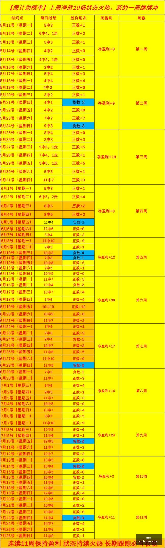 耀世娱乐,耀世娱乐官网,耀世娱乐App,耀世娱乐官网,耀世娱乐App,耀世娱乐互动,耀世娱乐娱乐,耀世娱乐中心