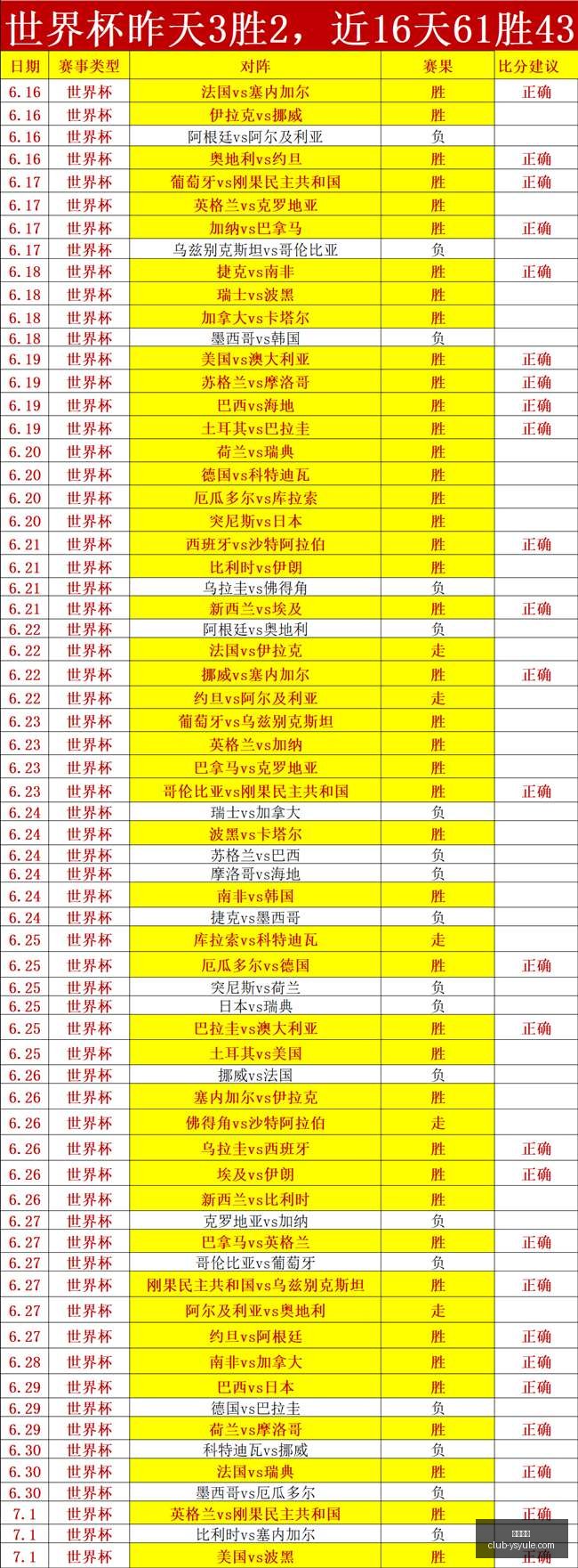 耀世娱乐,耀世娱乐官网,耀世娱乐App,耀世娱乐官网,耀世娱乐App,耀世娱乐互动,耀世娱乐娱乐,耀世娱乐中心