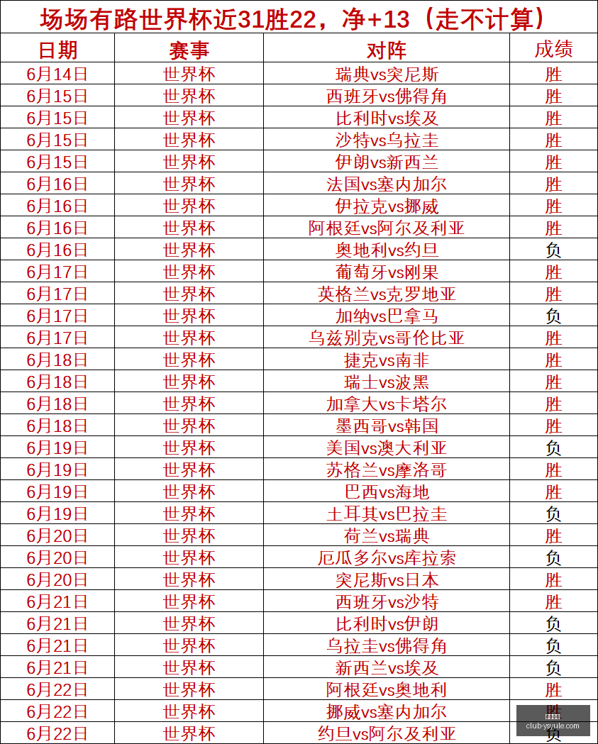 耀世娱乐,耀世娱乐官网,耀世娱乐App,耀世娱乐官网,耀世娱乐App,耀世娱乐互动,耀世娱乐娱乐,耀世娱乐中心