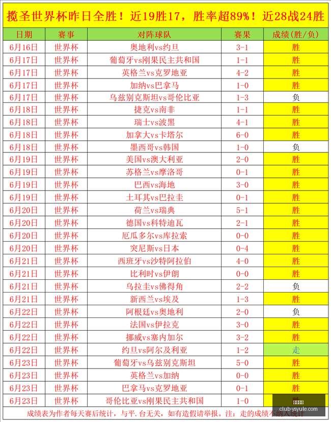 耀世娱乐,耀世娱乐官网,耀世娱乐App,耀世娱乐官网,耀世娱乐App,耀世娱乐互动,耀世娱乐娱乐,耀世娱乐中心