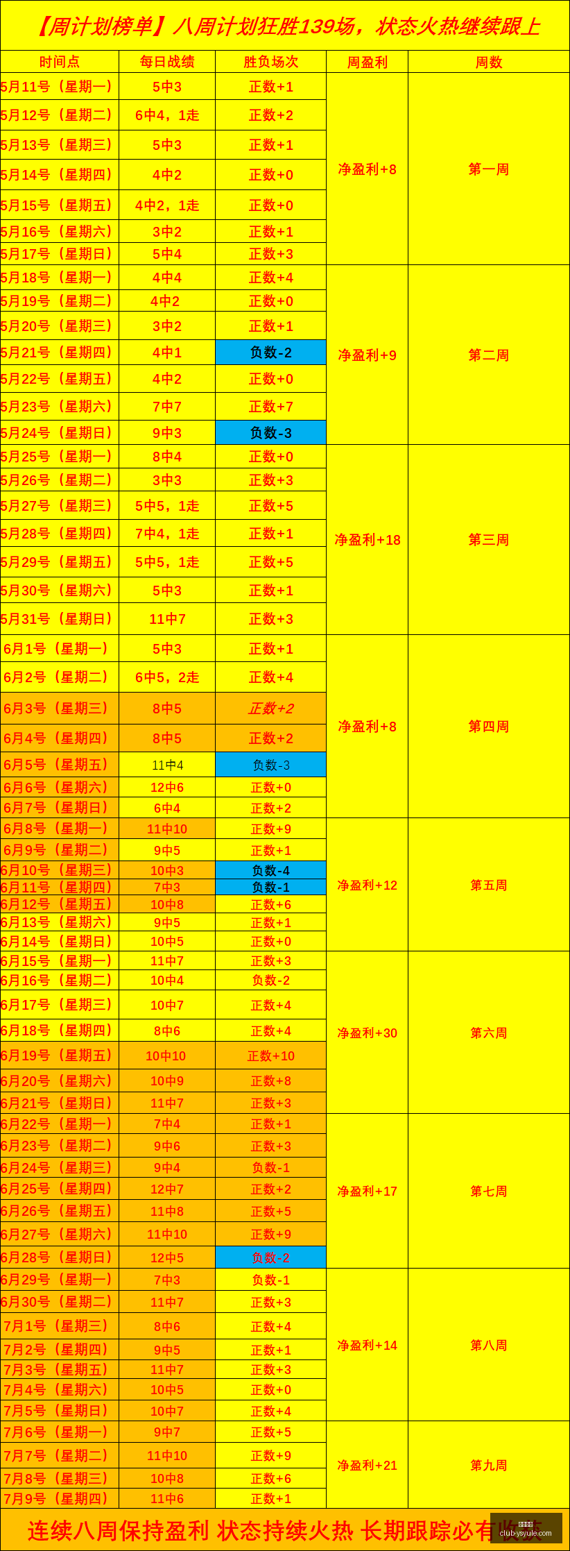 耀世娱乐,耀世娱乐官网,耀世娱乐App,耀世娱乐官网,耀世娱乐App,耀世娱乐互动,耀世娱乐娱乐,耀世娱乐中心
