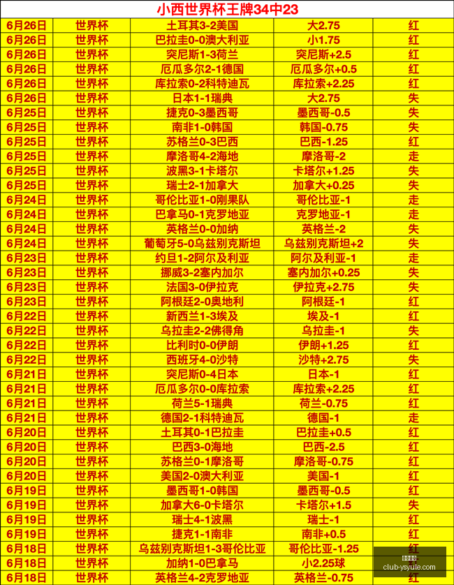耀世娱乐,耀世娱乐官网,耀世娱乐App,耀世娱乐官网,耀世娱乐App,耀世娱乐互动,耀世娱乐娱乐,耀世娱乐中心