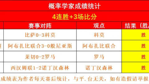 耀世娱乐 产品 092247 1id