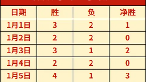 耀世娱乐 资讯 094204 doj