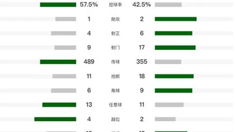 微观探析：“两新”政策深度推进，拓宽领域激活经济新动力