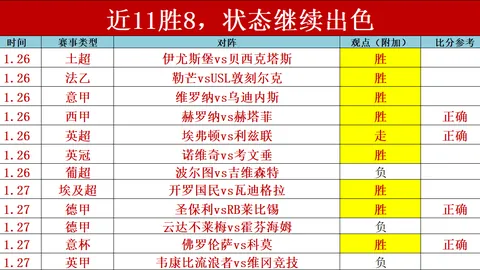 切尔西1-0马竞，奥多伊策动助攻，齐耶赫锁定胜局助蓝军小组赛四连胜