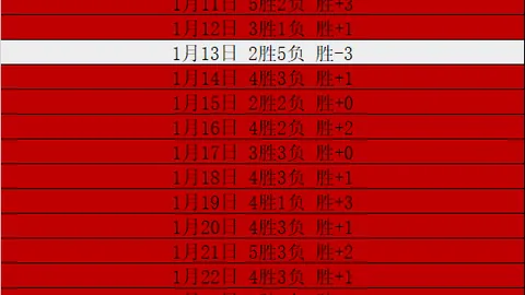 陈馨彤回归助阵，董铭霄爆发助力天津女排绝地反击