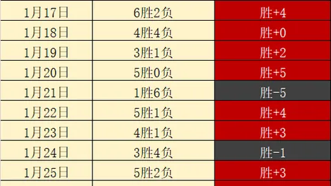 “里皮直言艾克森高光表现：进球不过是职责使然，无需特别感激！”