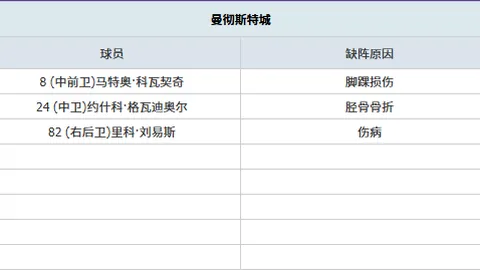 大乐透期号专家质合分析：弗拉门戈主场逆转拉努斯可能性