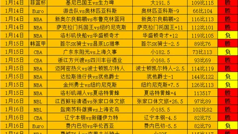 北京市体育记者协会40周年庆盛典隆重举行