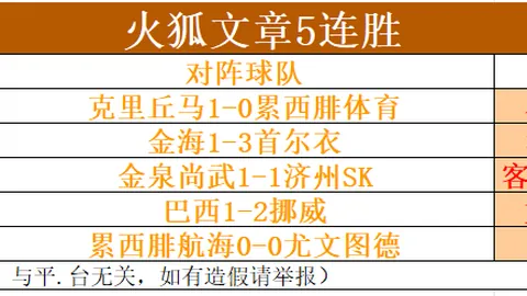 耀世娱乐 161153 53