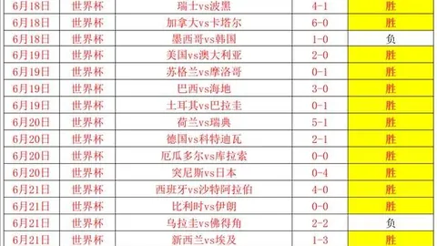 耀世娱乐 190345